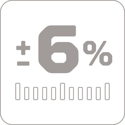 GEDORE Tournevis dynamométrique 757-06 1 - 6 Nm ( 4000775044 )