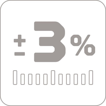 Clé dynamométrique GEDORE 753-11 1/4 ″ 2,5 - 12 Nm ( 4000821773 )