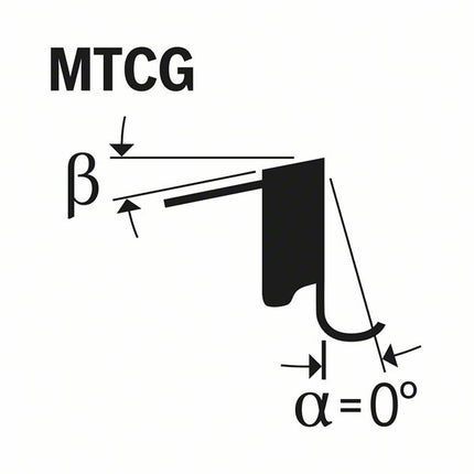 Lame de scie circulaire Expert for Steel Bosch, 190 x 20 x 2,0 mm, 40 ( 2608643056 )