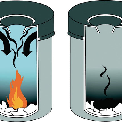 Conteneur à déchets DURABLE H662xØ375mm (9000468207)