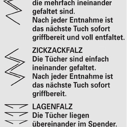 Essuie-mains TORK TORK 290179 ( 9000469275 ) 2 couches, gaufrage décoratif vert adapté à 9000 474 162