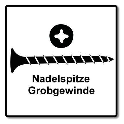 SPAX GIX-B 3,9 x 45 mm Vis pour cloisons sèches - 2000 pièces (2x 1891170390456)