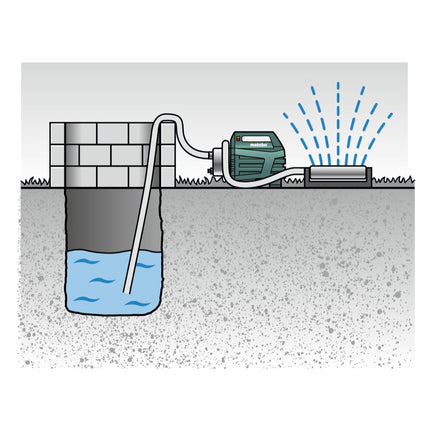 Metabo Pompe de jardin inox P 4500 1300 watt 4.8 bar, Moteur à condensateur sans entretien (600965000)