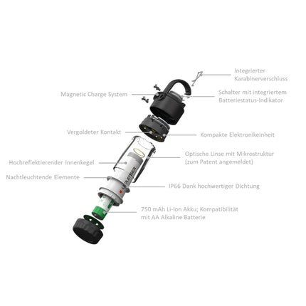 Ledlenser ML4 Lumière chaude (blanche) LED Mini Laterne 300 lm IPX6 ( 502231 )