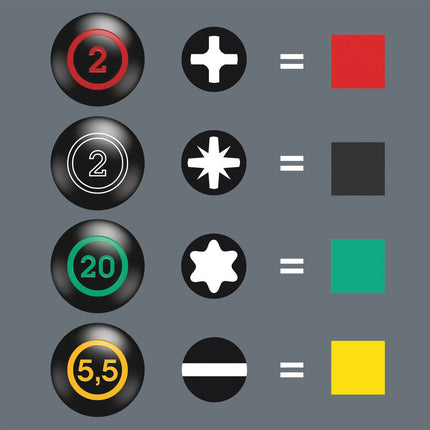 WERA Tournevis 335 Stubby largeur de coupe 5,5 mm ( 4000827015 )